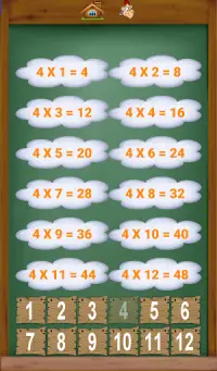 multiplication table Screen Shot 4
