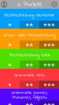 Fokus Game Deutsch (gratis) Screen Shot 0