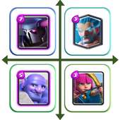 Guess Picture Clash Royale Cards: CR Quiz Game