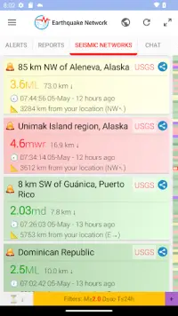 Earthquake Network Screen Shot 2