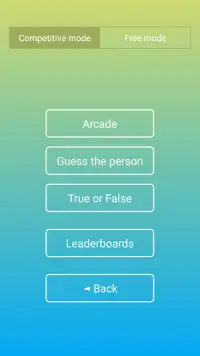 Guess Famous People — Quiz and Game Screen Shot 7
