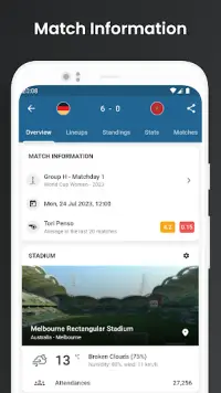 Footba11 - Soccer Live Scores Screen Shot 2