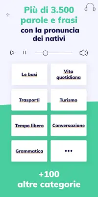 Imparaa il francese rapidamente: corso di francese Screen Shot 3