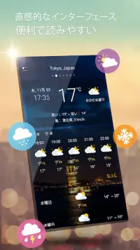 天気 Screen Shot 0