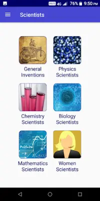 Know a Scientist - Inventions,Glossary,Facts,Quiz Screen Shot 0