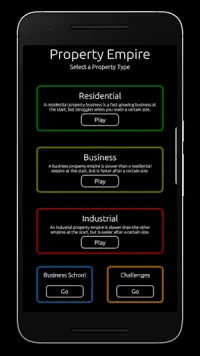 Property Empire - Magnate Idle Investor Game Screen Shot 0