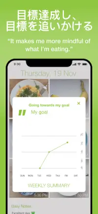 Food Diary See How You Eat app Screen Shot 7