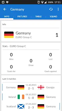 EURO 2016 Results Screen Shot 5