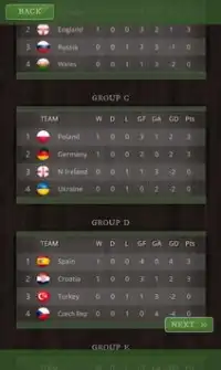 Copa América 2016 apostas jogo Screen Shot 4