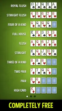 Poker Hands - Learn Poker FREE Screen Shot 0
