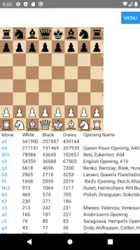 Chess Opening Trainer Screen Shot 0