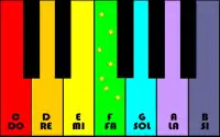 Piano for Kids Screen Shot 2