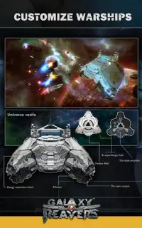 Galaxy Reavers - Starships RTS Screen Shot 18