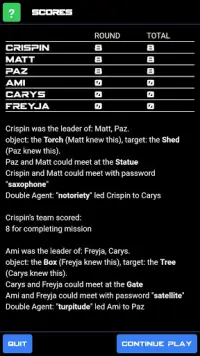 Spy Thriller (Party Game) Screen Shot 3