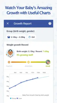 BabyTime (Tracking & Analysis) Screen Shot 1