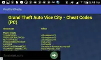 Cheat Codes for GTA Vice City Screen Shot 0