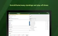 Cricket 24 - live scores Screen Shot 7
