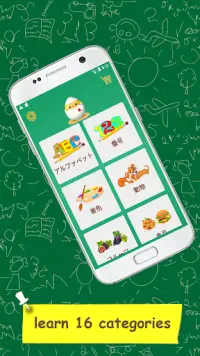 Aprenda el vocabulario japonés - Niños Screen Shot 1