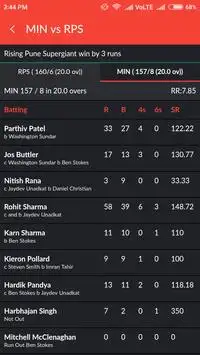 Live Cricket Scores & News Screen Shot 4