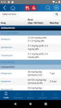 Sanford Guide:Antimicrobial Rx Screen Shot 4