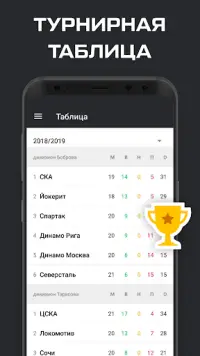 КХЛ | Кубок Гагарина - 2022 Screen Shot 2