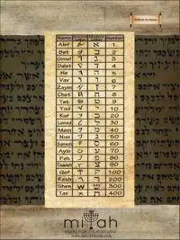 Paleo-Hebrew Flashcards Screen Shot 0