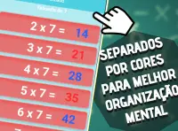 TABUADAS Quiz: Memorize Multiplicação Matemática Screen Shot 2