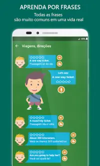 Conversação em inglês basico Screen Shot 3