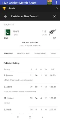 Live Cricket Match Scores Screen Shot 7