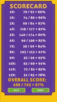 The Math Multiplication Game : Carnival Edition Screen Shot 2