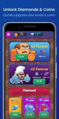 Rich Restaurant - Business Tycoon Idle Game Screen Shot 6