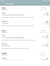 Dự báo thời tiết: The Weather Channel Screen Shot 10