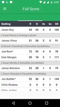 Live Cricket Score & IPL Screen Shot 2