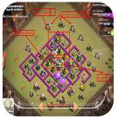 Strategy war coc