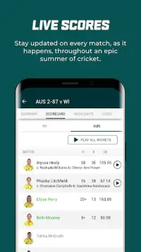 Cricket Australia Live Screen Shot 2