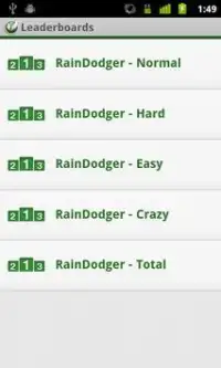 Rain Dodger Screen Shot 4