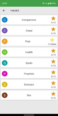 Fitrah Quiz Islam Screen Shot 2