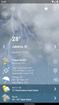 Cuaca Indonesia XL PRO Screen Shot 1