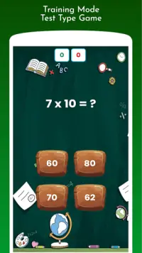 Perkalian Tabel - Permainan Matematika Screen Shot 2