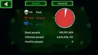 Virus Curse - Pandemic Madness Screen Shot 7