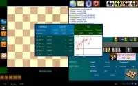 MyChessPlay Chess Online Screen Shot 15