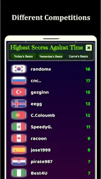 World Flags Quiz Game Screen Shot 7