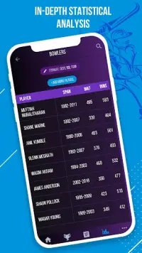 CricketNext – Live Score & News Screen Shot 6