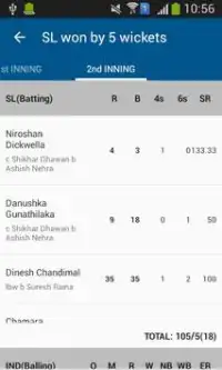 Cricket Mania : Cricket Scores Screen Shot 3
