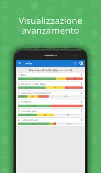 Difesa Semplice (Scacchi) Screen Shot 2