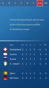 Euro Championship Penalty 2016 Screen Shot 6