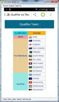 t20 World Cup Fixture & Info Screen Shot 1