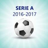 Serie A Table 2016-2017