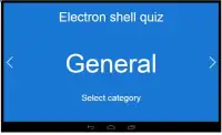 Electron shell quiz Screen Shot 0
