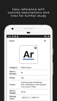 Learn & Play: Periodic Table Screen Shot 1